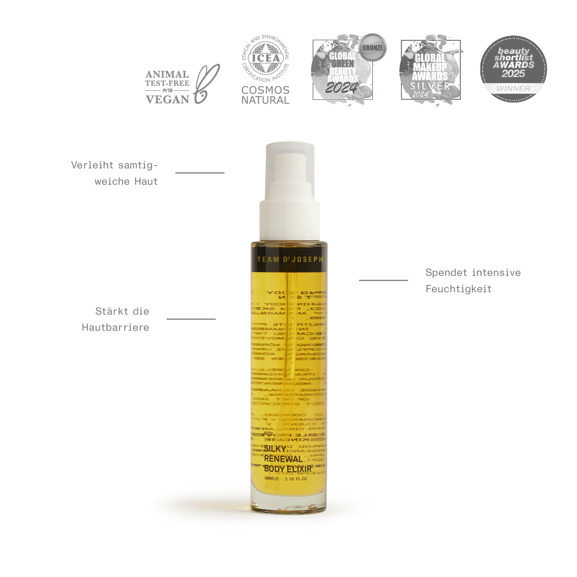 Silky Renewal Body Elixier