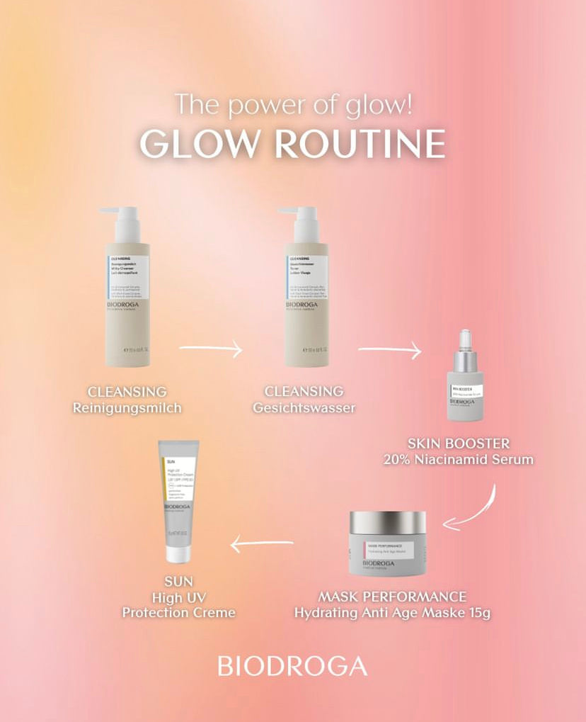 BIODROGA Ready, Steady, Glow-Set