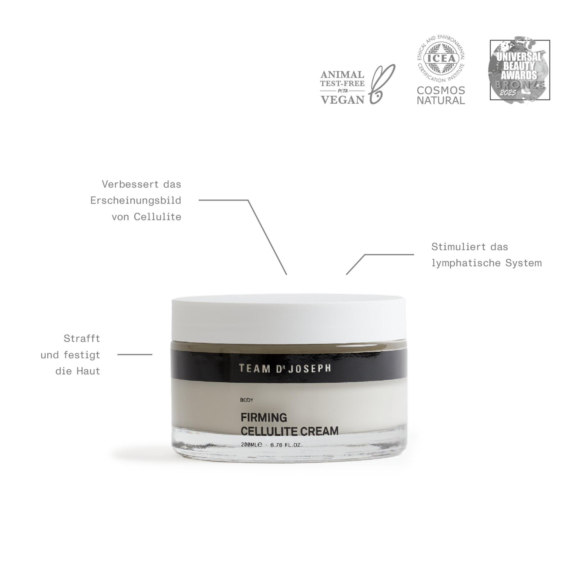 Firming Cellulite Cream