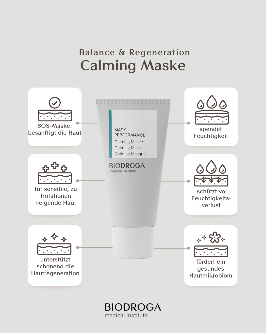 MASK PERFORMANCE Calming Maske