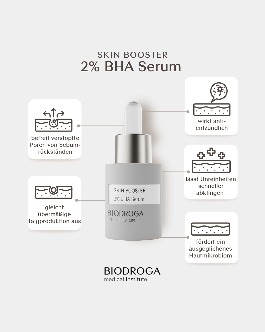 SKIN BOOSTER 2% BHA Serum