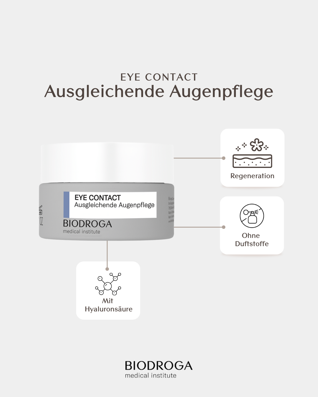 EYE CONTACT Ausgleichende Augenpflege