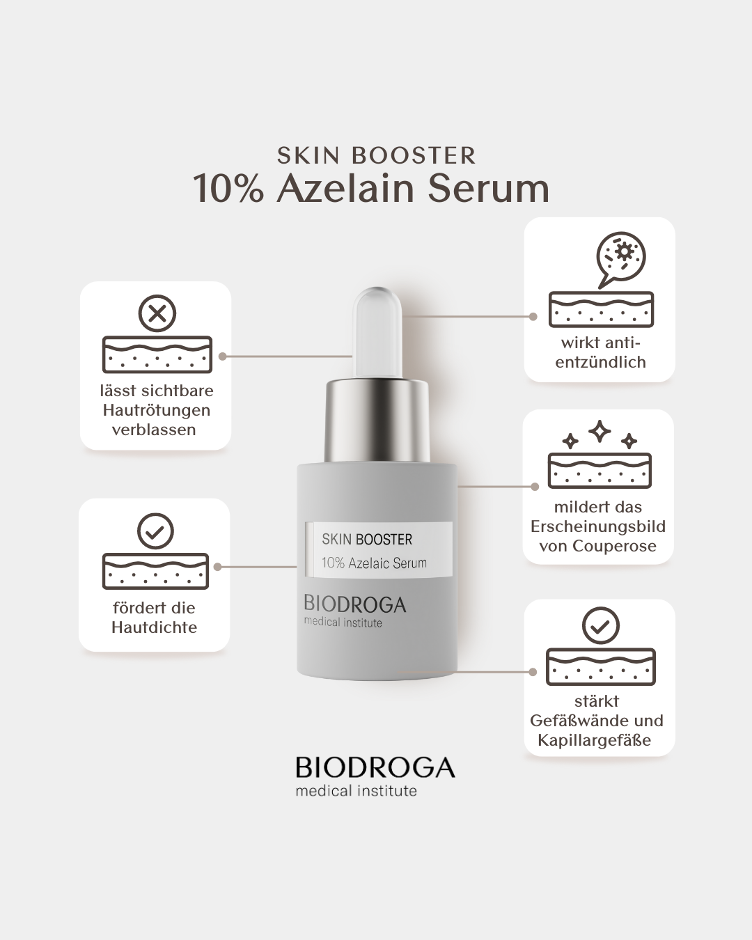 SKIN BOOSTER 10% Azelain Serum