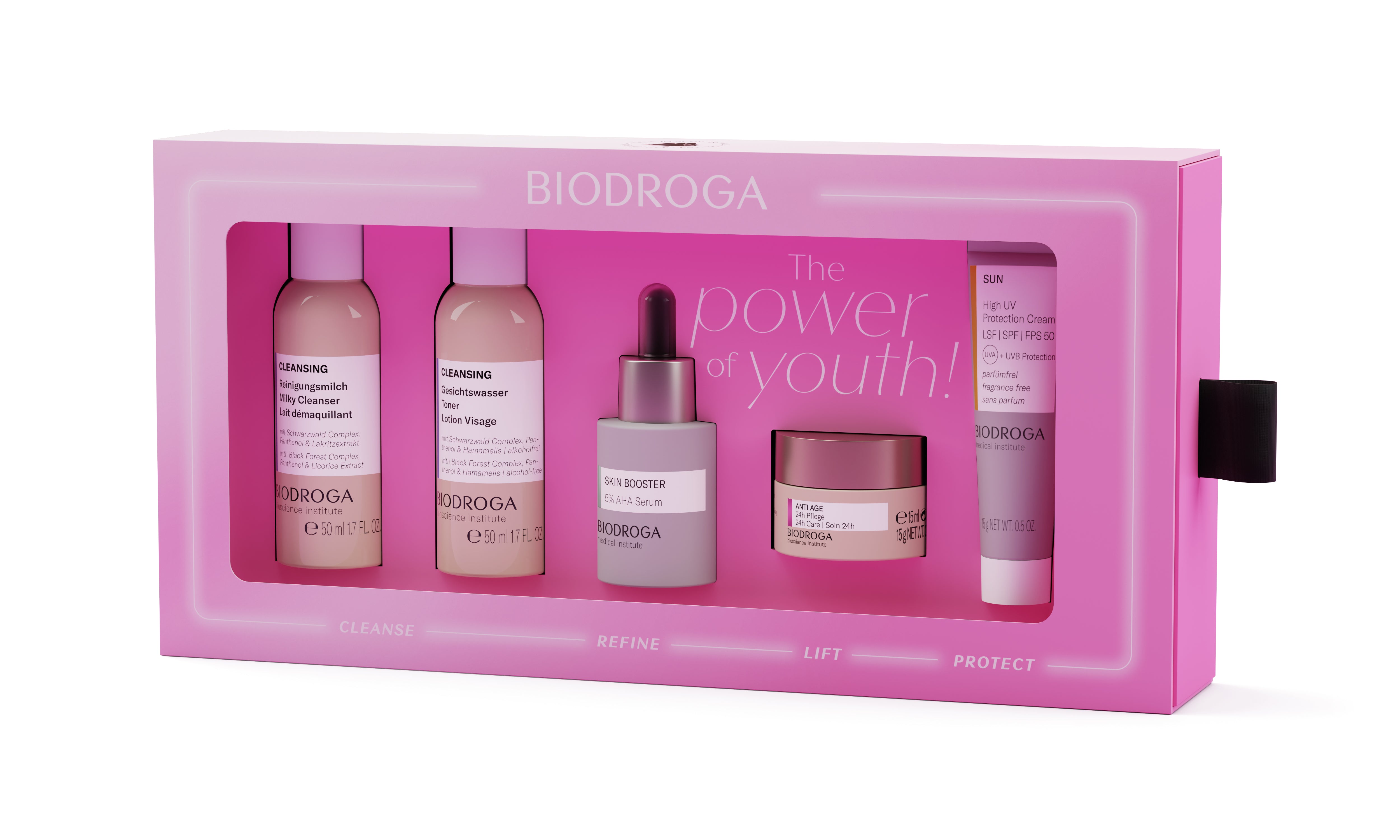 BIODROGA The Power of Youth Anti-Age-Set