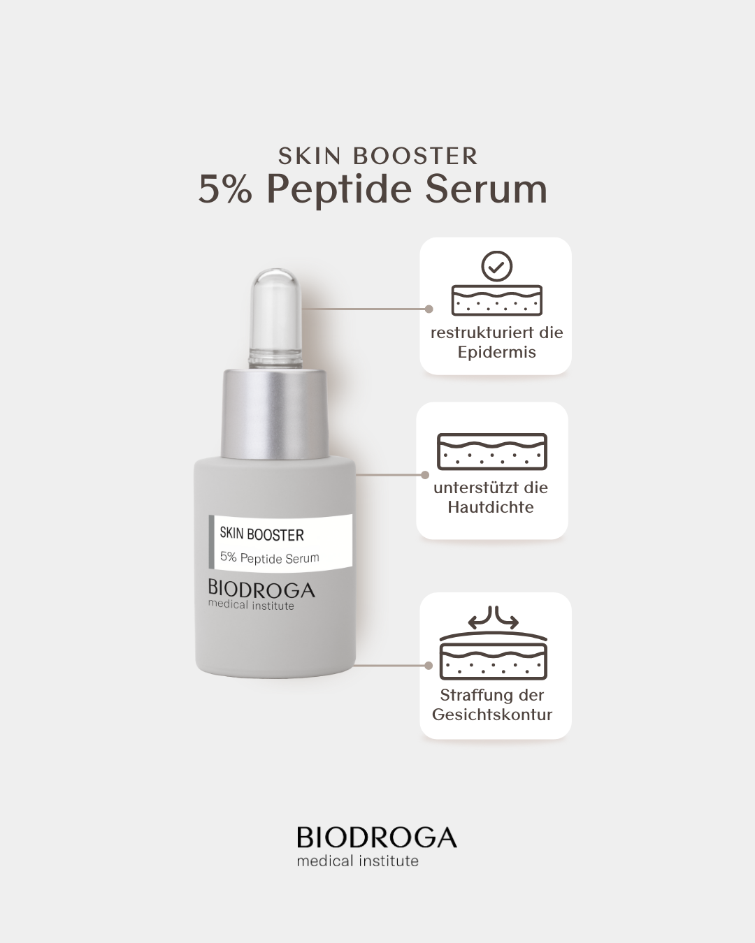 SKIN BOOSTER 5% Peptide Serum