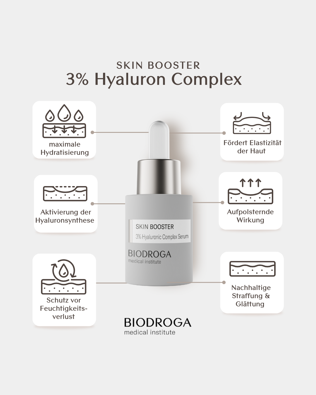SKIN BOOSTER 3% Hyaluron Complex Serum