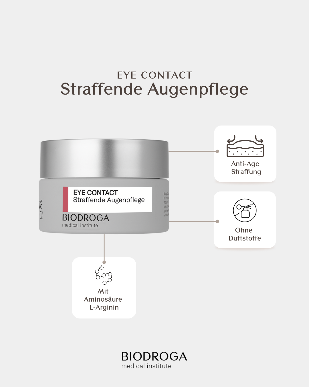 EYE CONTACT Straffende Augenpflege